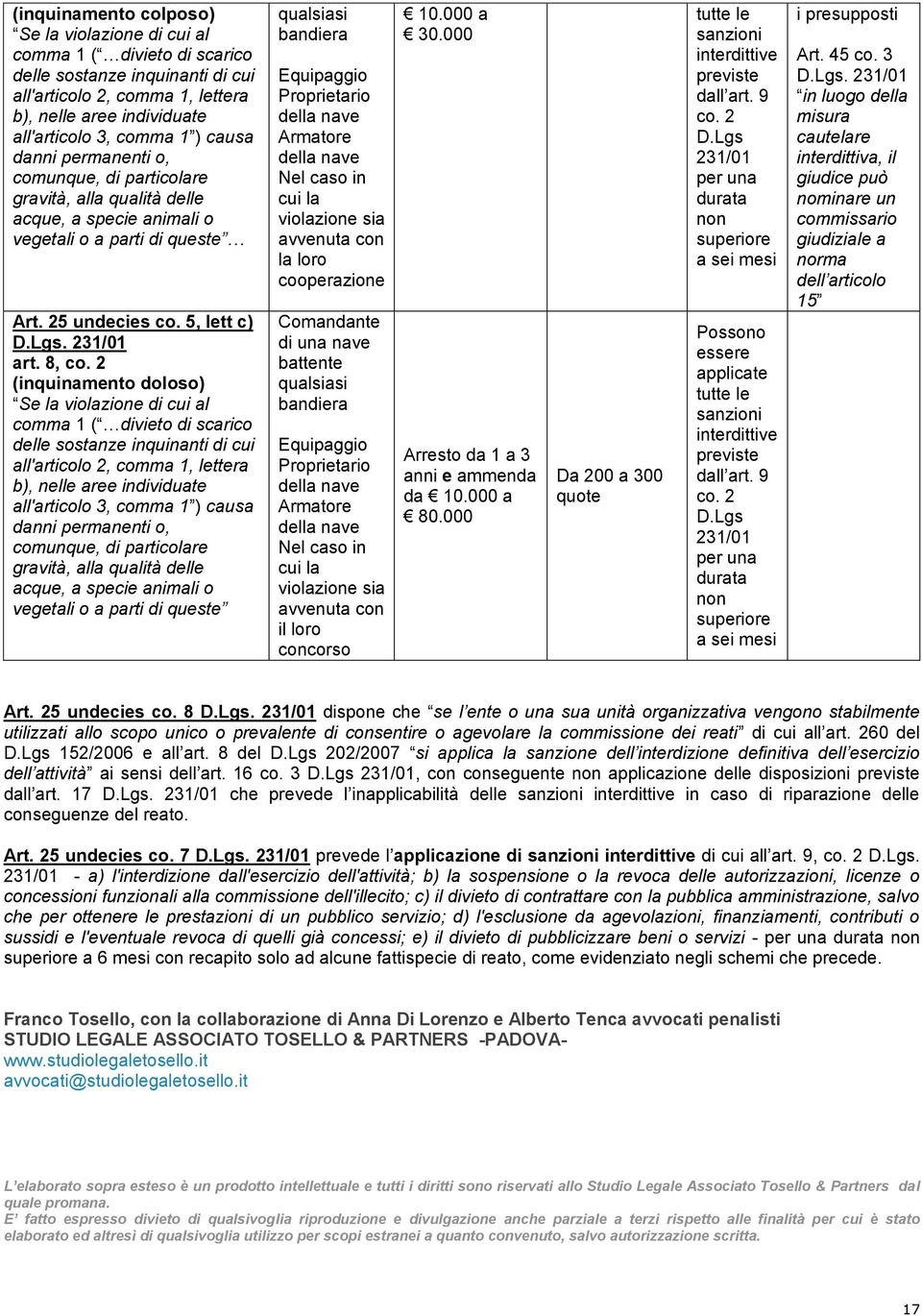 2 (inquinamento doloso) Se la violazione di cui al comma 1 ( divieto di scarico delle sostanze inquinanti di cui all'articolo 2, comma 1, lettera b), nelle aree individuate all'articolo 3, comma 1 )