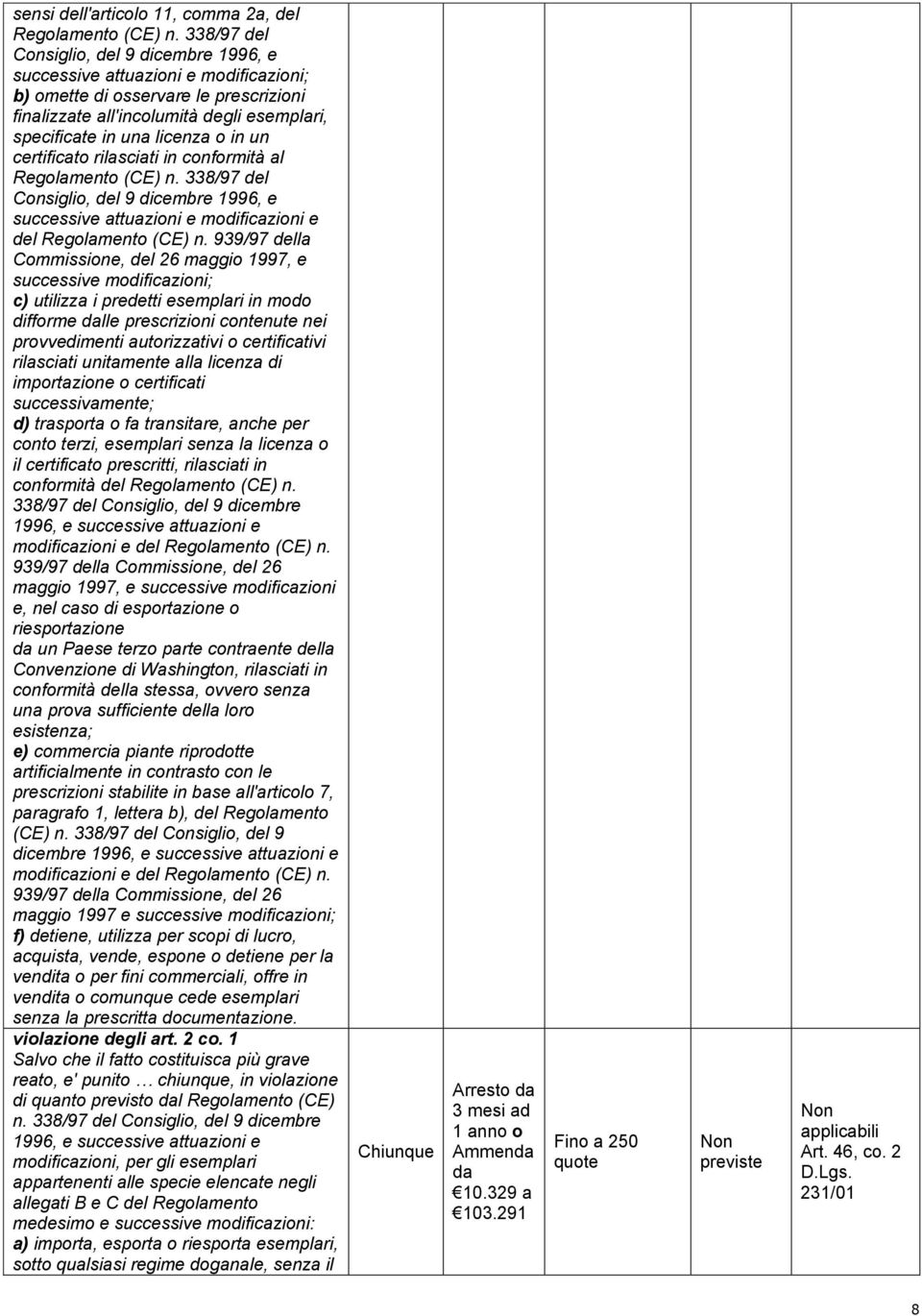 un certificato rilasciati in conformità al Regolamento (CE) n. 338/97 del Consiglio, del 9 dicembre 1996, e successive attuazioni e modificazioni e del Regolamento (CE) n.