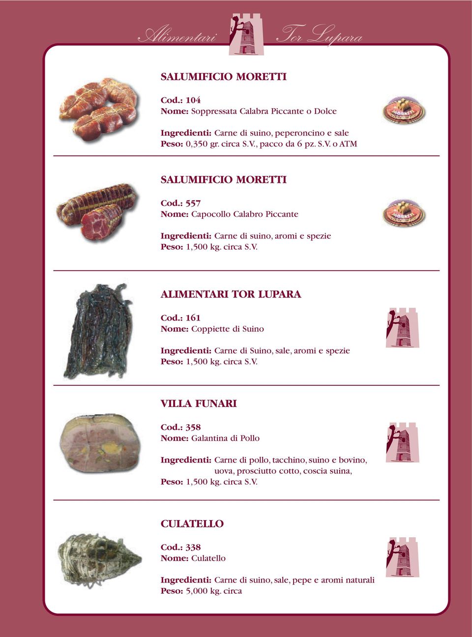 : 161 Nome: Coppiette di Suino Ingredienti: Carne di Suino, sale, aromi e spezie Peso: 1,500 kg. circa S.V. VILLA FUNARI Cod.