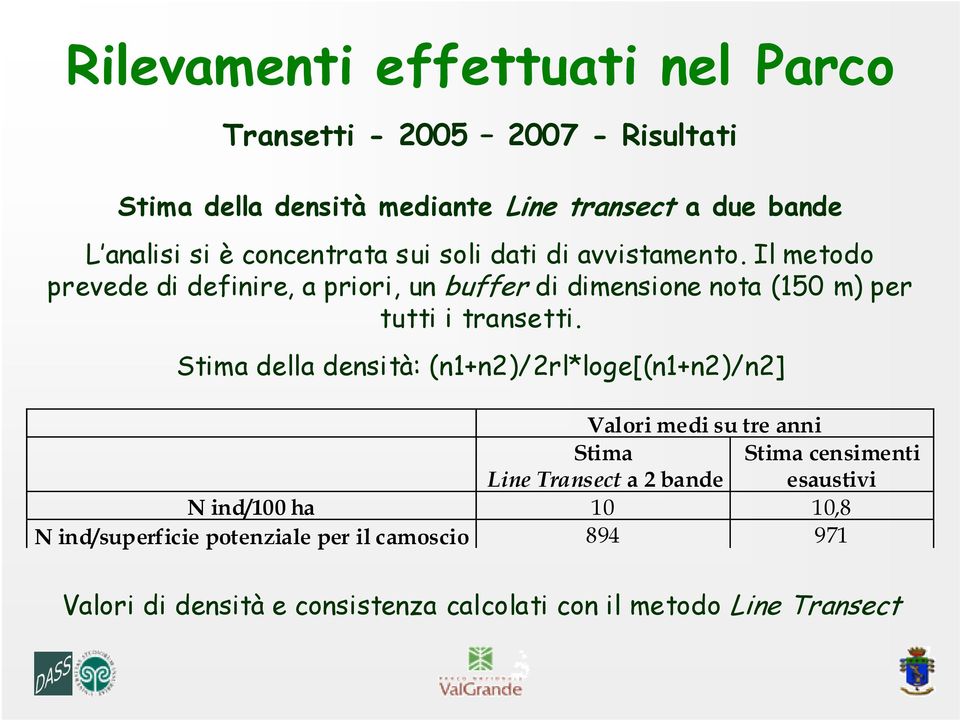 Stima della densità: (n1+n2)/2rl*loge[(n1+n2)/n2] Valori medi su tre anni Stima Line Transect a 2 bande Stima censimenti esaustivi