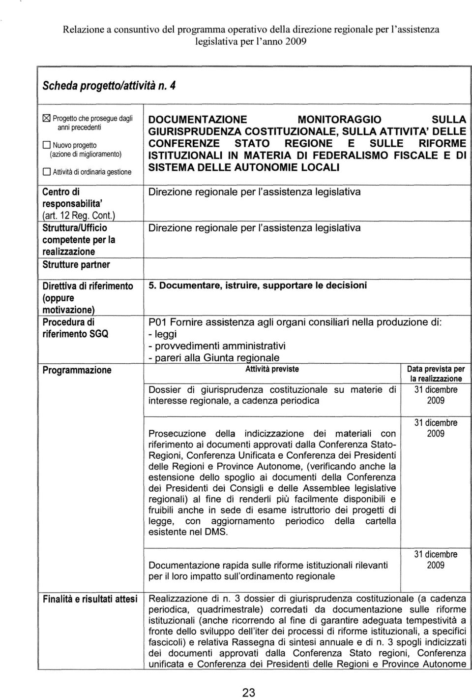 (azione di miglioramento) ISTITUZIONALI IN MATERIA DI FEDERALISMO FISCALE E DI SISTEMA DELLE AUTONOMIE LOCALI O Attività di ordinaria gestione Centro di responsabilita' (art. 12 Reg. Cont.