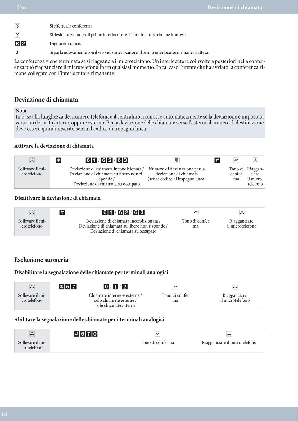 Un in ter lo cu to re coin vol to a pos te rio ri nel la con fer - enza può riaanciare il microtelefono in un qualsiasi momento.