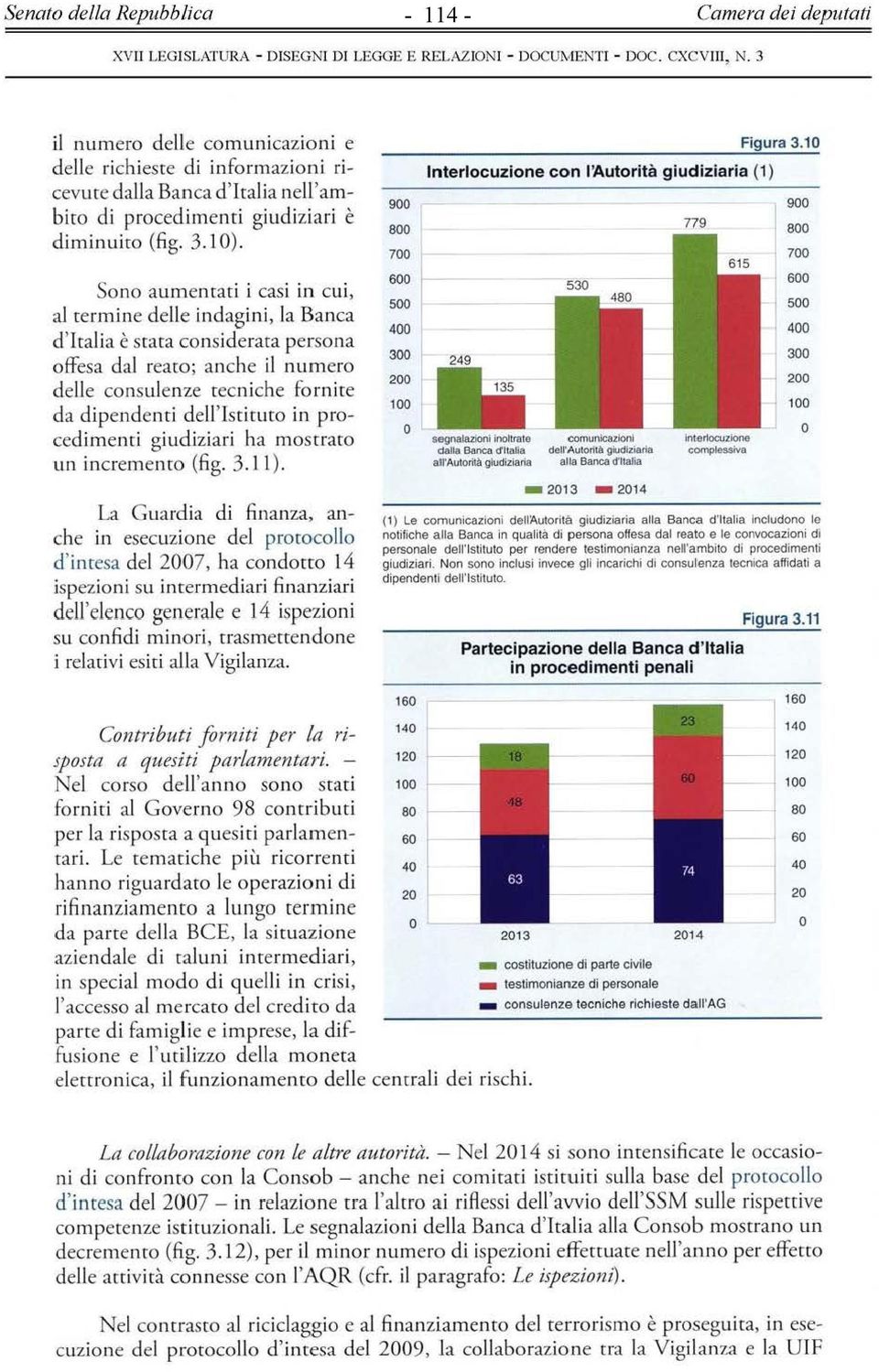 Sono aumentaci i casi in cui, al termine delle indagin i, la Banca d 'Italia è stara considerata persona offesa dal teaco; anche il numero d elle consulenze tecniche forn ice d a dipendenti