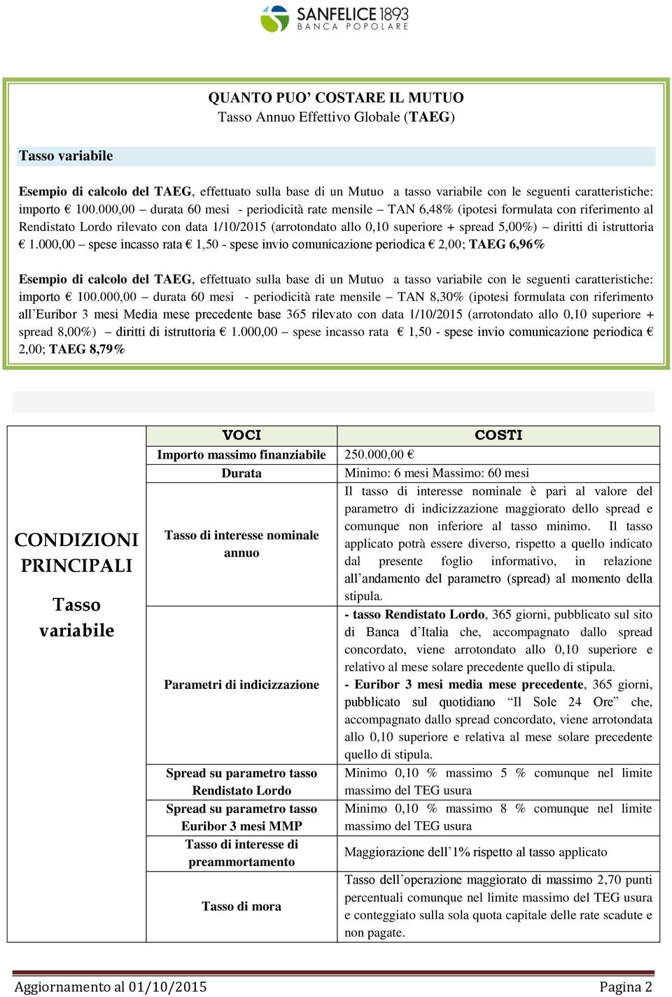 000,00 durata 60 mesi - periodicità rate mensile TAN 6,48% (ipotesi formulata con riferimento al Rendistato Lordo rilevato con data 1/10/2015 (arrotondato allo 0,10 superiore + spread 5,00%) diritti