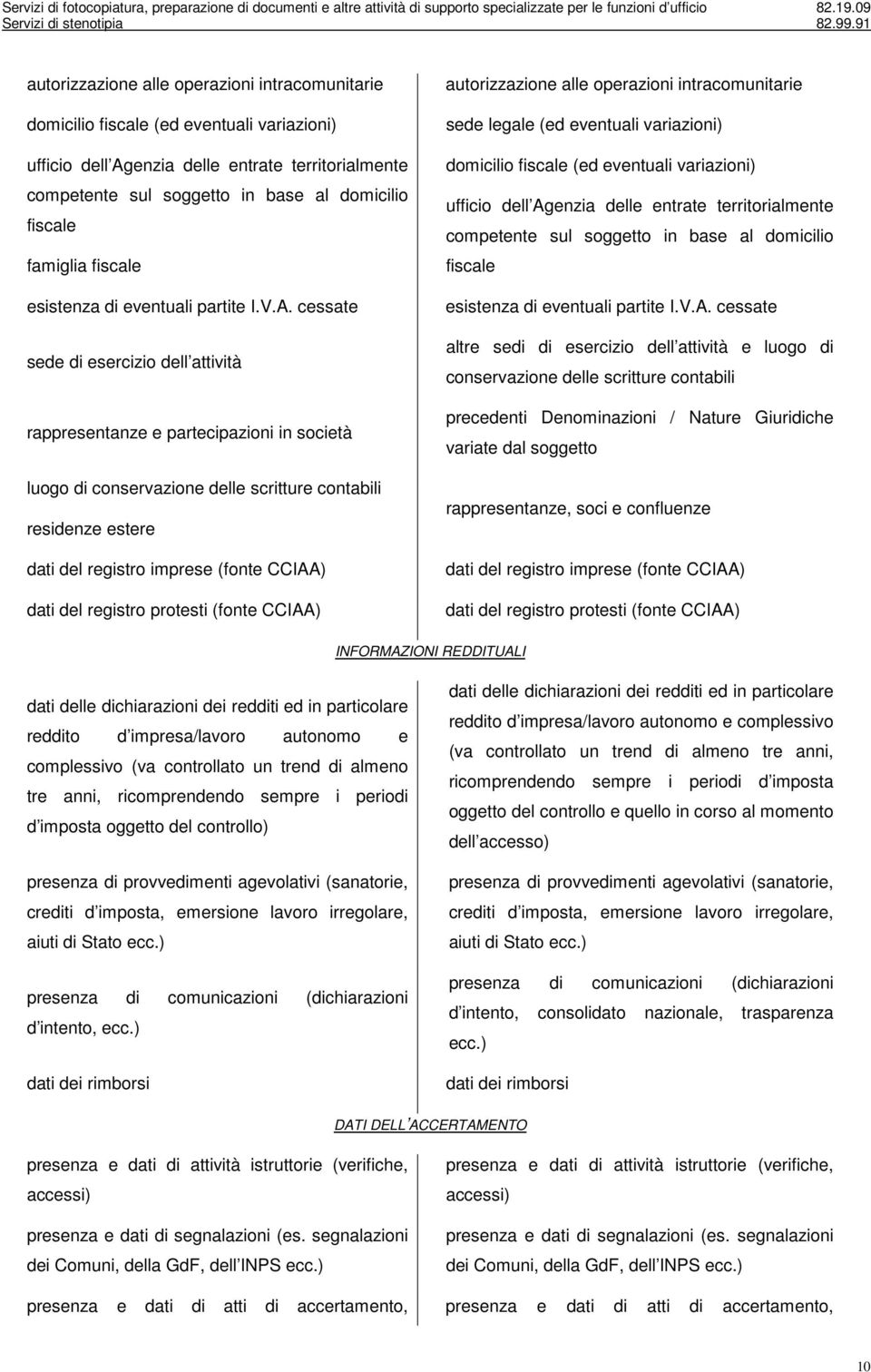 cessate sede di esercizio dell attività rappresentanze e partecipazioni in società luogo di conservazione delle scritture contabili residenze estere dati del registro imprese (fonte CCIAA) dati del