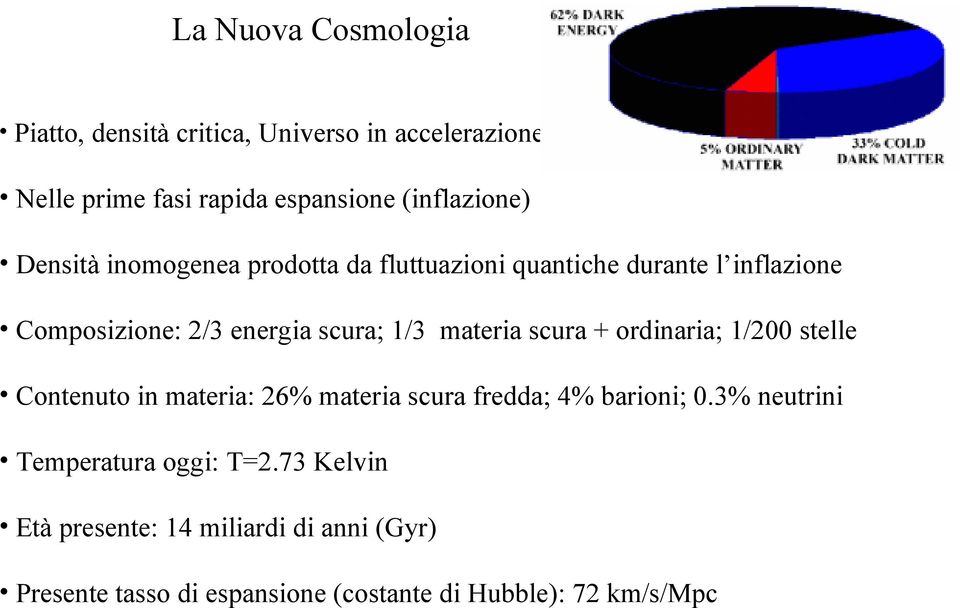 scura + ordinaria; 1/200 stelle Contenuto in materia: 26% materia scura fredda; 4% barioni; 0.