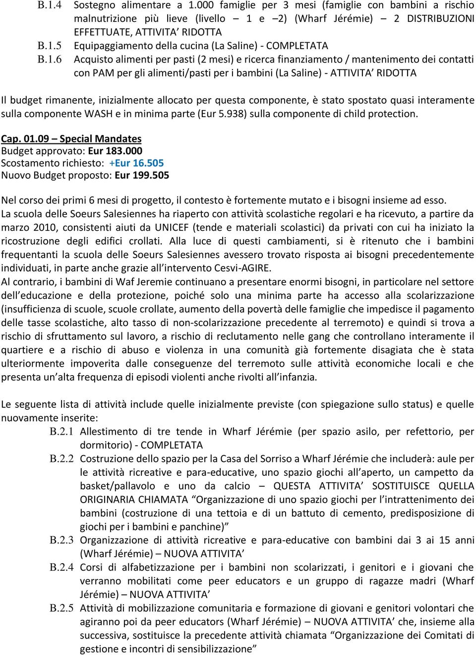 COMPLETATA Acquisto alimenti per pasti (2 mesi) e ricerca finanziamento / mantenimento dei contatti con PAM per gli alimenti/pasti per i bambini (La Saline) - ATTIVITA RIDOTTA Il budget rimanente,