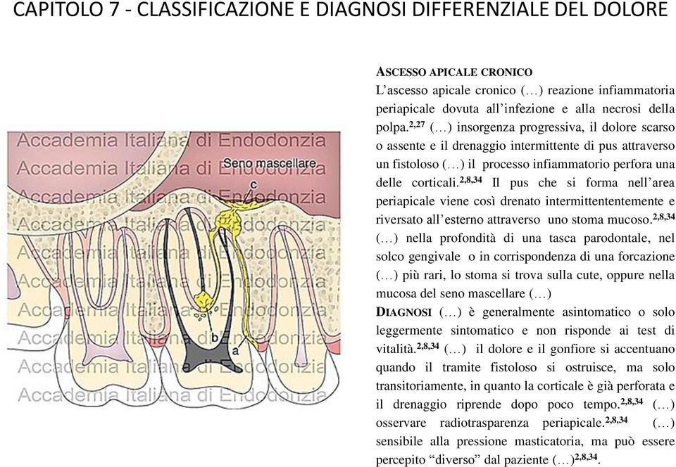 2,8,34 Il pus che si forma nell area periapicale viene così drenato intermittententemente e riversato all esterno attraverso uno stoma mucoso.