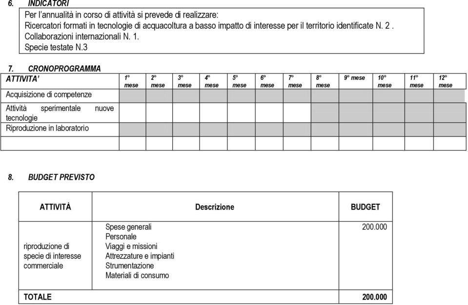 CRONOPROGRAMMA ATTIVITA 1 Acquisizion di comptnz 2 3 4 5 6 7 8 9 10 11 12 Attività sprimntal nuov tcnologi Riproduzion in laboratorio 8.