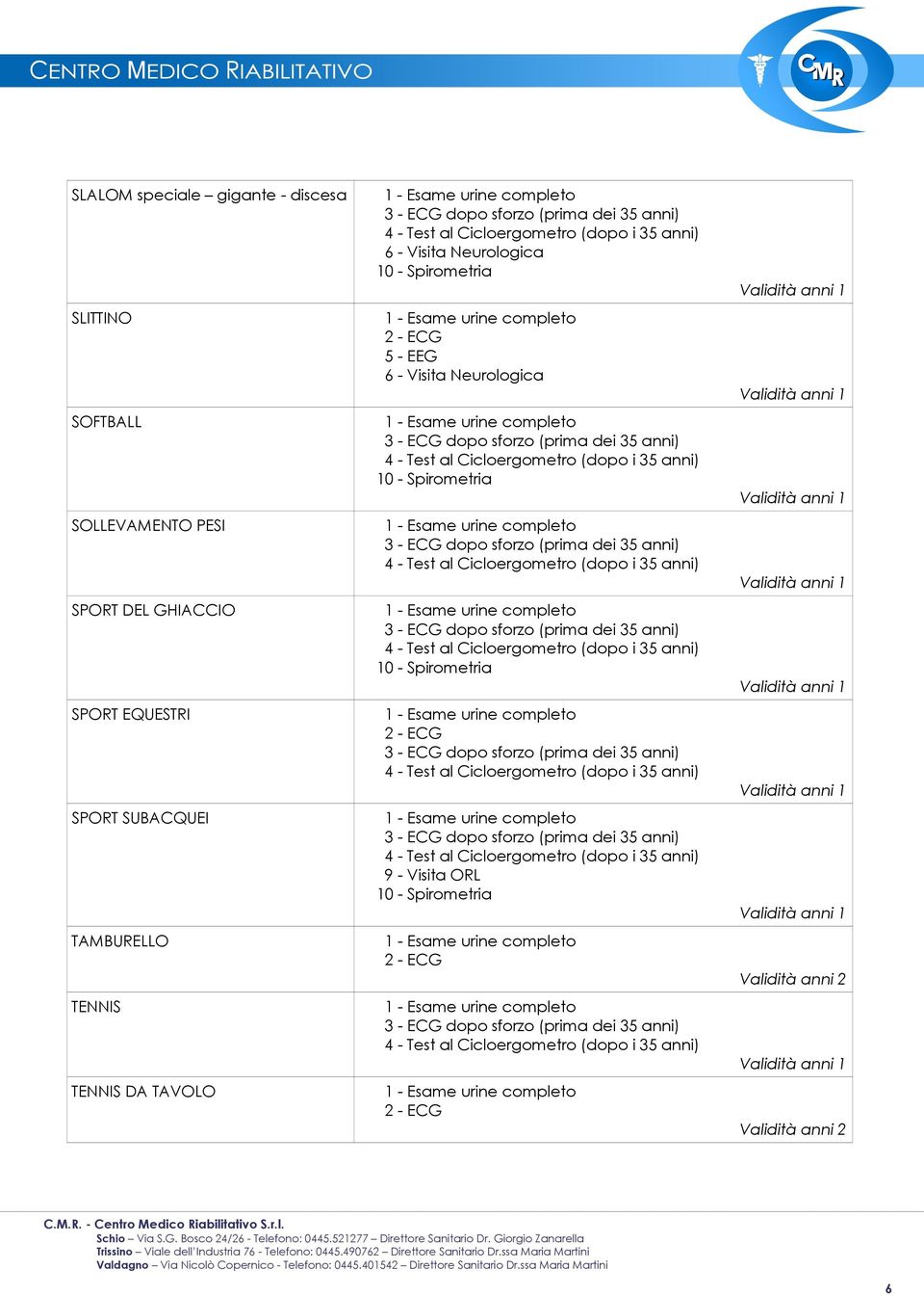 Esame urine completo SPORT EQUESTRI 1 - Esame urine completo SPORT SUBACQUEI 1 - Esame urine completo