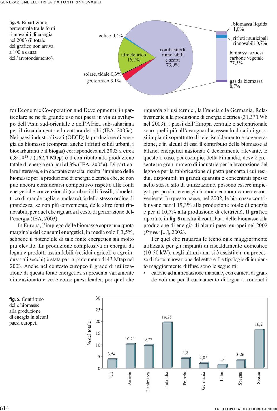 geotermico 3,1% gas da biomassa 0,7% for Economic Co-operation and Development); in particolare se ne fa grande uso nei paesi in via di sviluppo dell Asia sud-orientale e dell Africa sub-sahariana