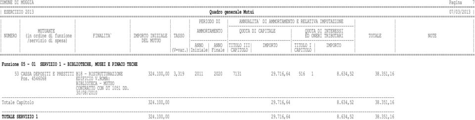 4546068 EDIFICIO V.ROMA: BIBLIOTECA - MUTUO CONTRATTO CON DT 1051 DD.