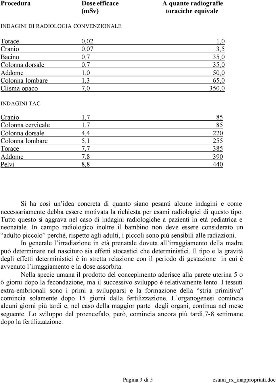 così un idea concreta di quanto siano pesanti alcune indagini e come necessariamente debba essere motivata la richiesta per esami radiologici di questo tipo.