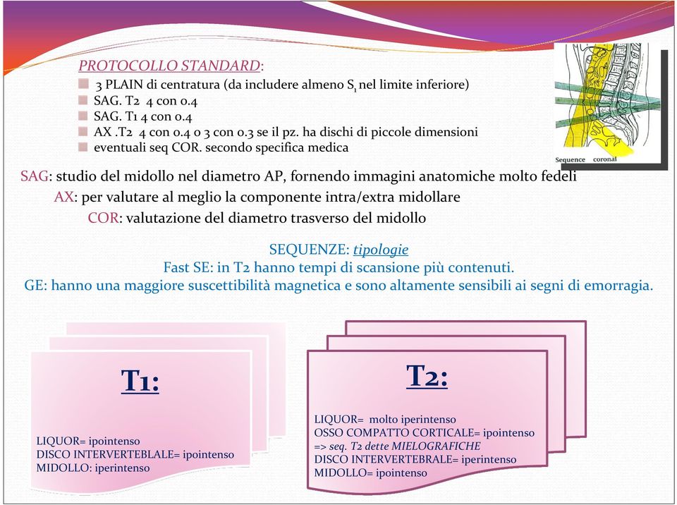 secondo specifica medica SAG: studio del midollo nel diametro AP, fornendo immagini anatomiche molto fedeli AX: per valutare al meglio la componente intra/extra midollare COR: valutazione del