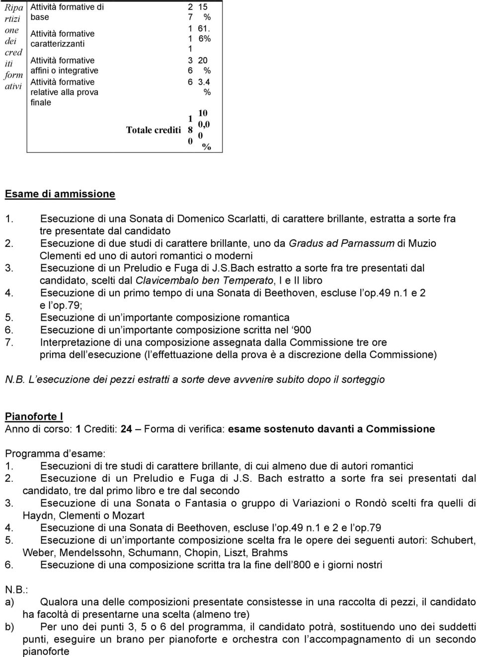 Esecuzione di una Sonata di Domenico Scarlatti, di carattere brillante, estratta a sorte fra tre presentate dal candidato 2.