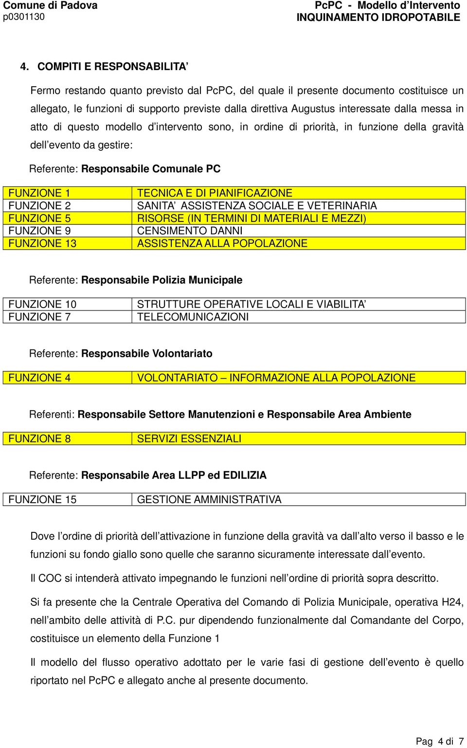 FUNZIONE 9 FUNZIONE 13 TECNICA E DI PIANIFICAZIONE SANITA ASSISTENZA SOCIALE E VETERINARIA RISORSE (IN TERMINI DI MATERIALI E MEZZI) CENSIMENTO DANNI ASSISTENZA ALLA POPOLAZIONE Referente: