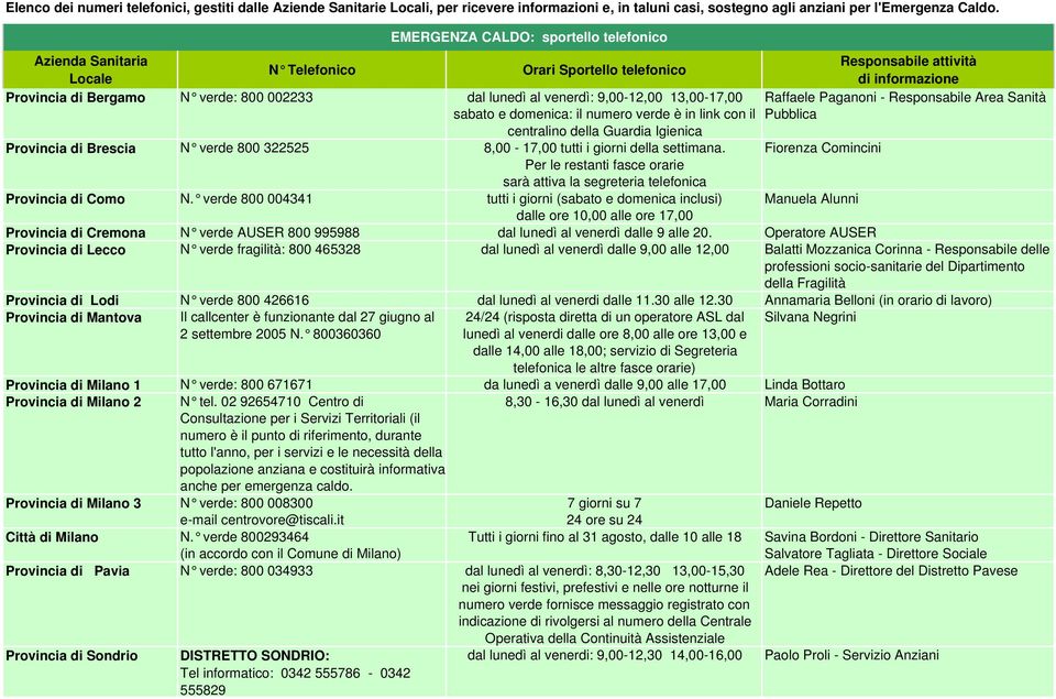 Paganoni - Responsabile Area Sanità sabato e domenica: il numero verde è in link con il Pubblica centralino della Guardia Igienica Provincia di Brescia N verde 800 322525 8,00-17,00 tutti i giorni