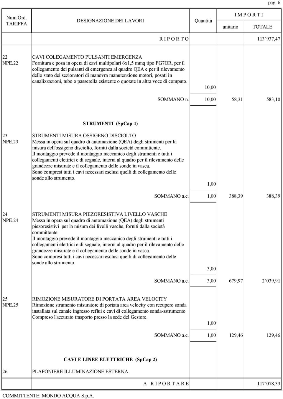 manutenzione motori, posati in canalizzazioni, tubo o passerella esistente o quotate in altra voce di computo. 10,00 SOMMANO n.