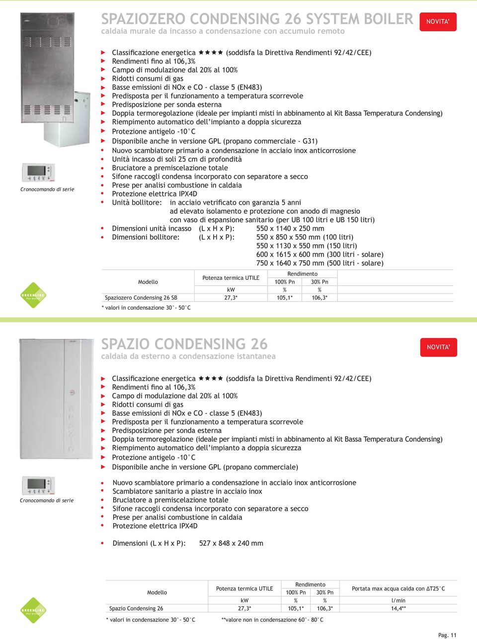 al Kit Bassa Temperatura Condensing) Riempimento automatico dell impianto a doppia sicurezza Protezione antigelo -10 C Disponibile anche in versione GPL (propano commerciale - G31) Nuovo scambiatore