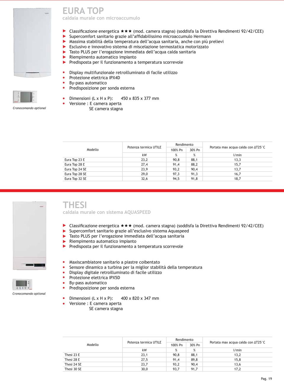 più prelievi Esclusivo e innovativo sistema di miscelazione termostatica motorizzato Tasto PLUS per l erogazione immediata dell acqua calda sanitaria Riempimento automatico impianto Display