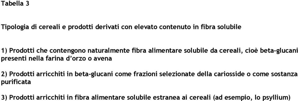 orzo o avena 2) Prodotti arricchiti in beta-glucani come frazioni selezionate della cariosside o come