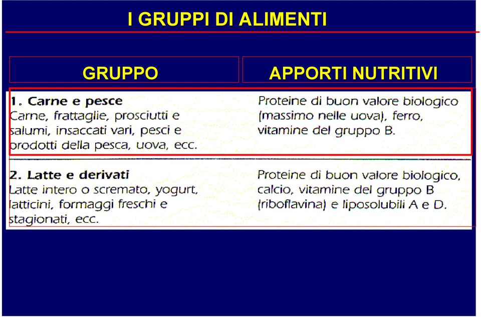 GRUPPO