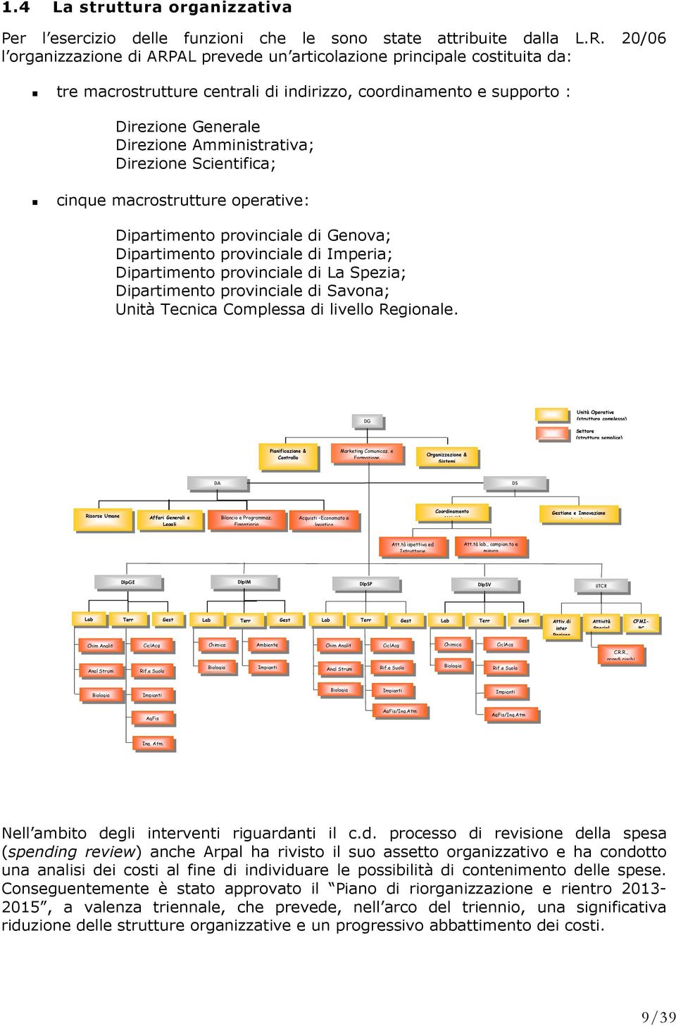 Direzione Scientifica; cinque macrostrutture operative: Dipartimento provinciale di Genova; Dipartimento provinciale di Imperia; Dipartimento provinciale di La Spezia; Dipartimento provinciale di