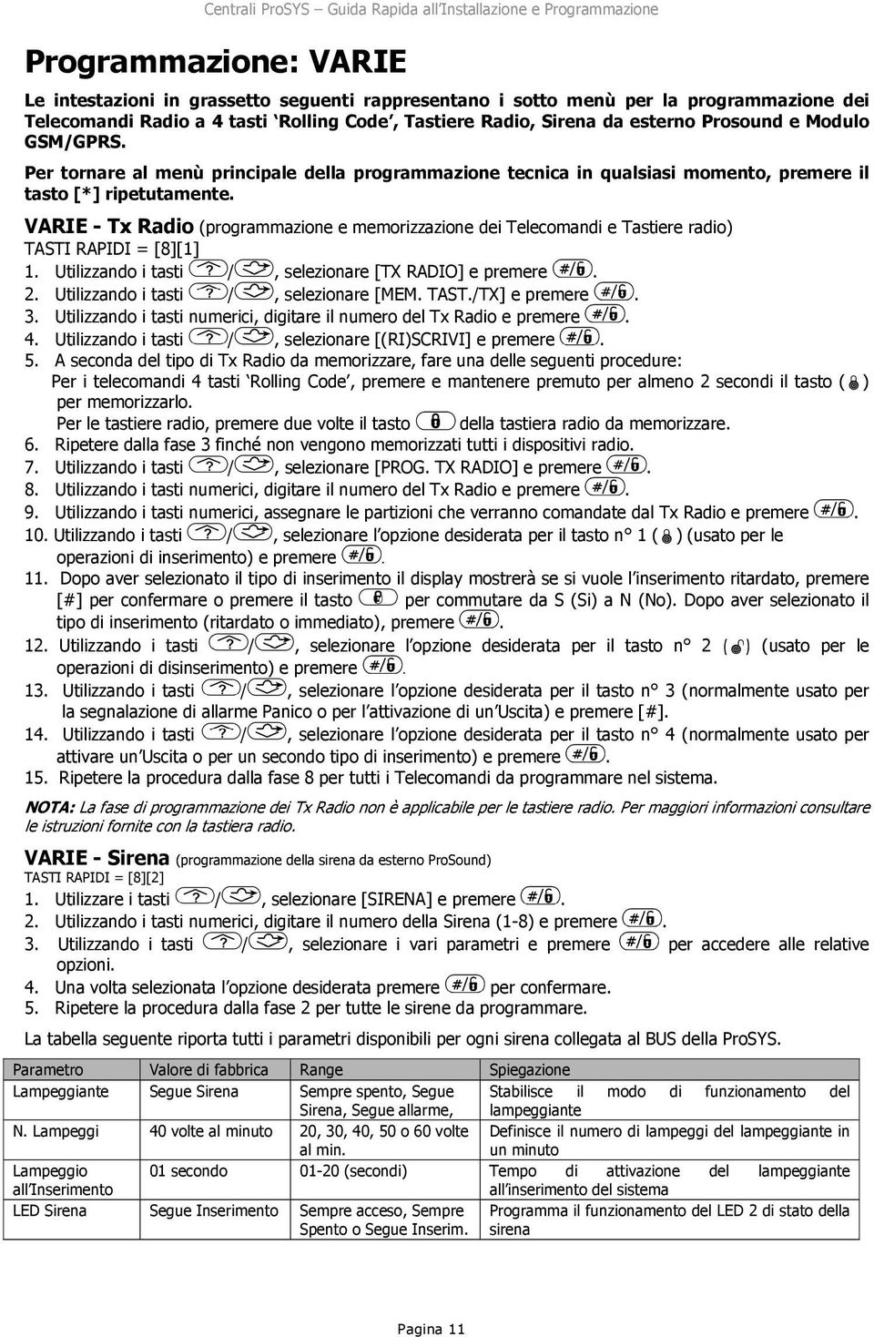 VARIE - Tx Radio (programmazione e memorizzazione dei Telecomandi e Tastiere radio) TASTI RAPIDI = [8][1] 1. Utilizzando i tasti /, selezionare [TX RADIO] e premere. 2.