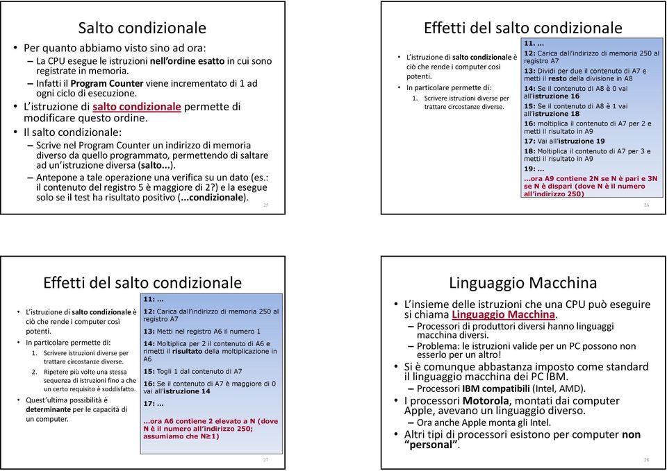 Il salto condizionale: Scrive nel lprogram Counter un indirizzo i di memoria diverso da quello programmato, permettendo di saltare ad un istruzione diversa (salto...).