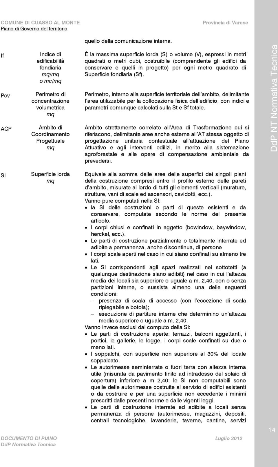 in metri quadrati o metri cubi, costruibile (comprendente gli edifici da conservare e quelli in progetto) per ogni metro quadrato di Superficie fondiaria (Sf).