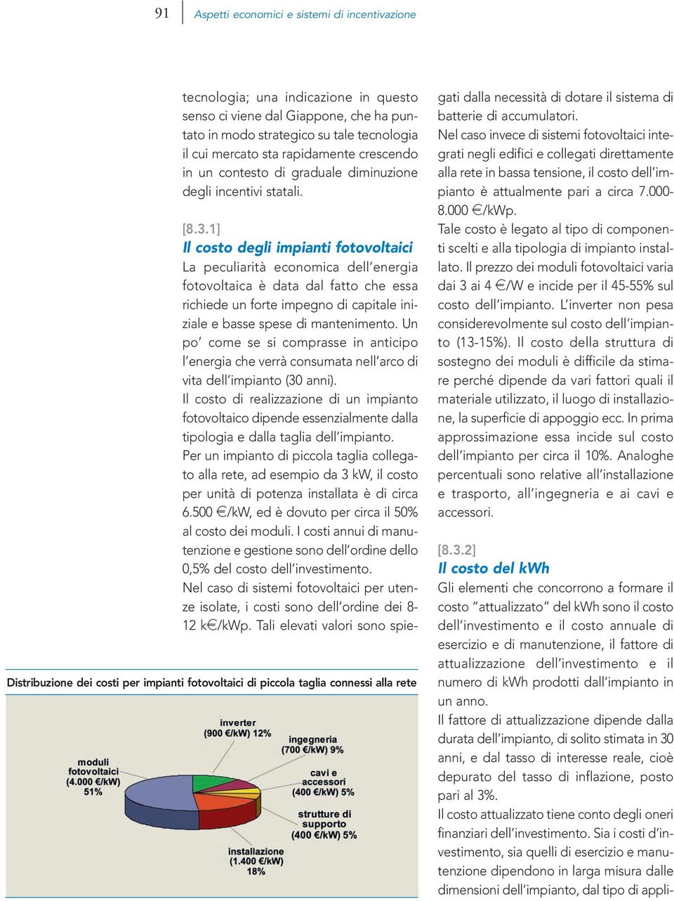 attualizzazione dell investimento e il numero di kwh prodotti dall impianto in un anno.