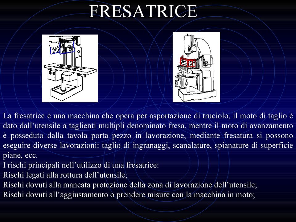 taglio di ingranaggi, scanalature, spianature di superficie piane, ecc.