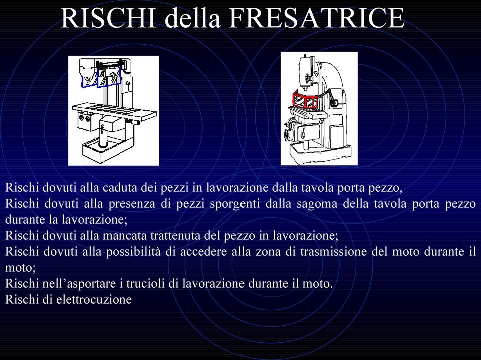 mancata trattenuta del pezzo in lavorazione; Rischi dovuti alla possibilità di accedere alla zona di trasmissione