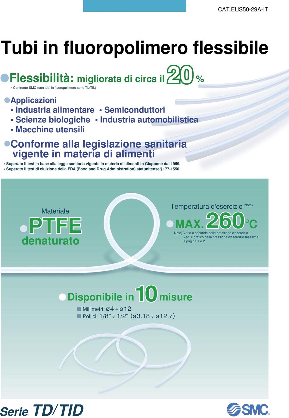 alimenti in Giappone dal 1959. Superato il test di eluizione della FDA (Food and Drug Administration) statunitense 177-1550. PTFE Materiale PTFE denaturato Temperatura d'esercizio Nota) 260 MAX.