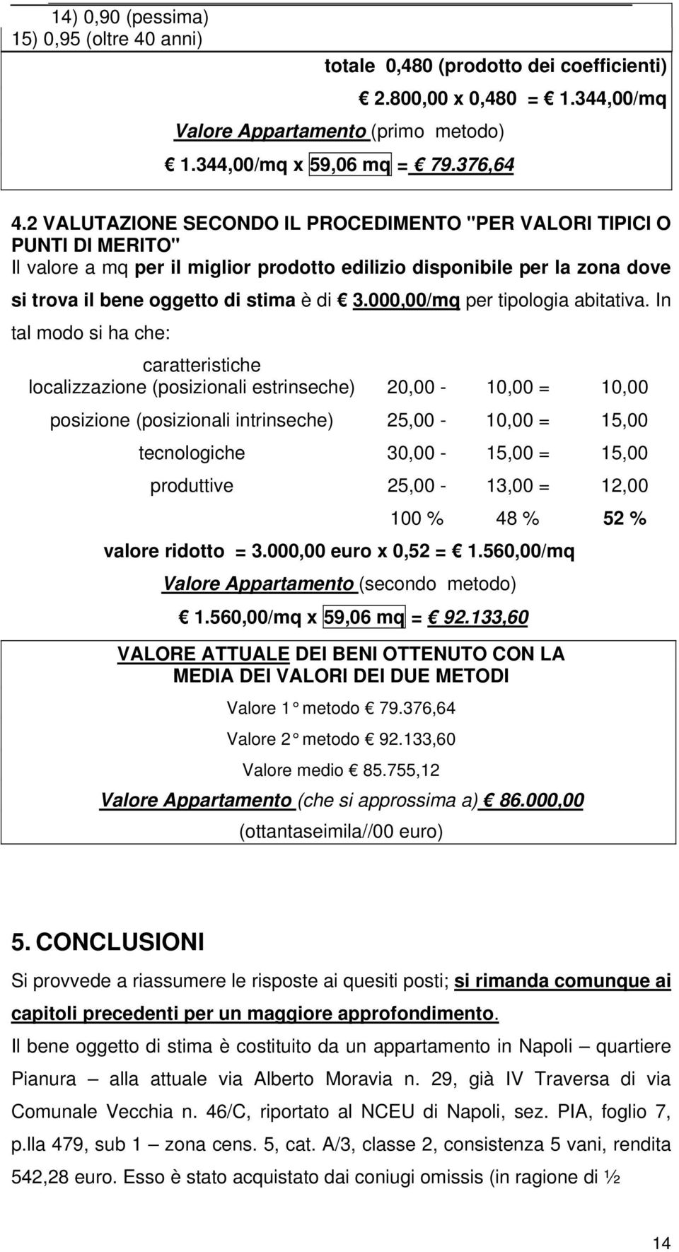 000,00/mq per tipologia abitativa.