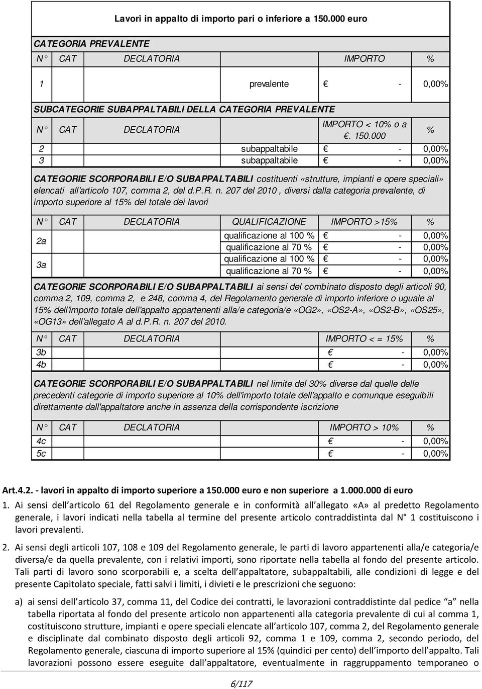 000 2 subappaltabile - 0,00% 3 subappaltabile - 0,00% CATEGORIE SCORPORABILI E/O SUBAPPALTABILI costituenti «strutture, impianti e opere speciali» elencati all articolo 107, comma 2, del d.p.r. n.