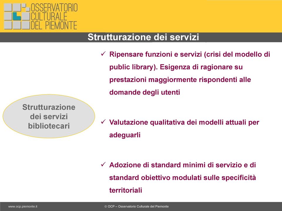 Strutturazione dei servizi bibliotecari Valutazione qualitativa dei modelli attuali per