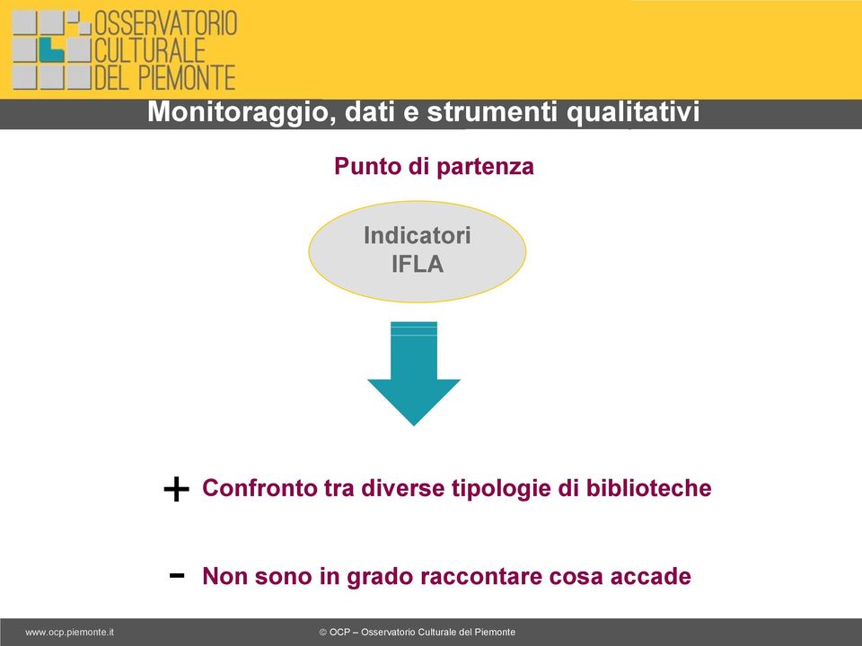 IFLA + Confronto tra diverse tipologie di