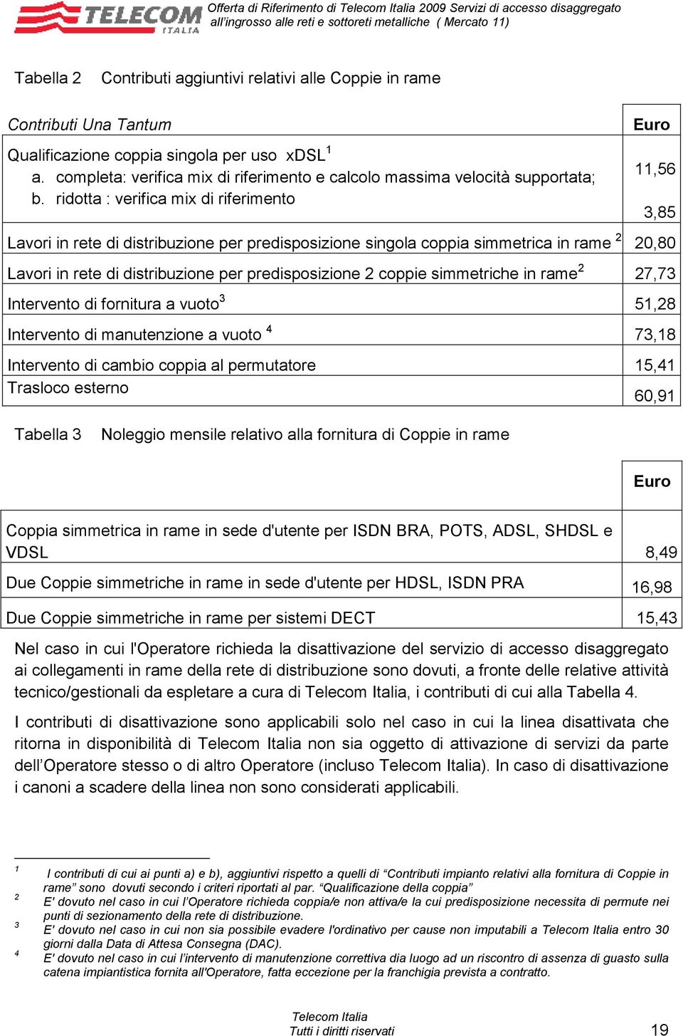 ridotta : verifica mix di riferimento Euro 11,56 Lavori in rete di distribuzione per predisposizione singola coppia simmetrica in rame 2 20,80 Lavori in rete di distribuzione per predisposizione 2