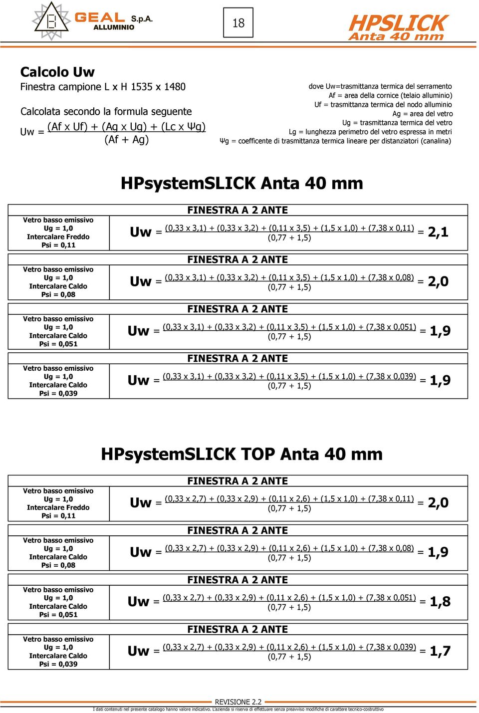 coefficente di trasmittanza termica lineare per distanziatori (canalina) HPsystemSLICK Anta 40 mm (0,33 x 3,1) + (0,33 x 3,2) + (0,11 x 3,5) + (1,5 x 1,0) + (7,38 x 0,11) (0,33 x 3,1) + (0,33 x 3,2)