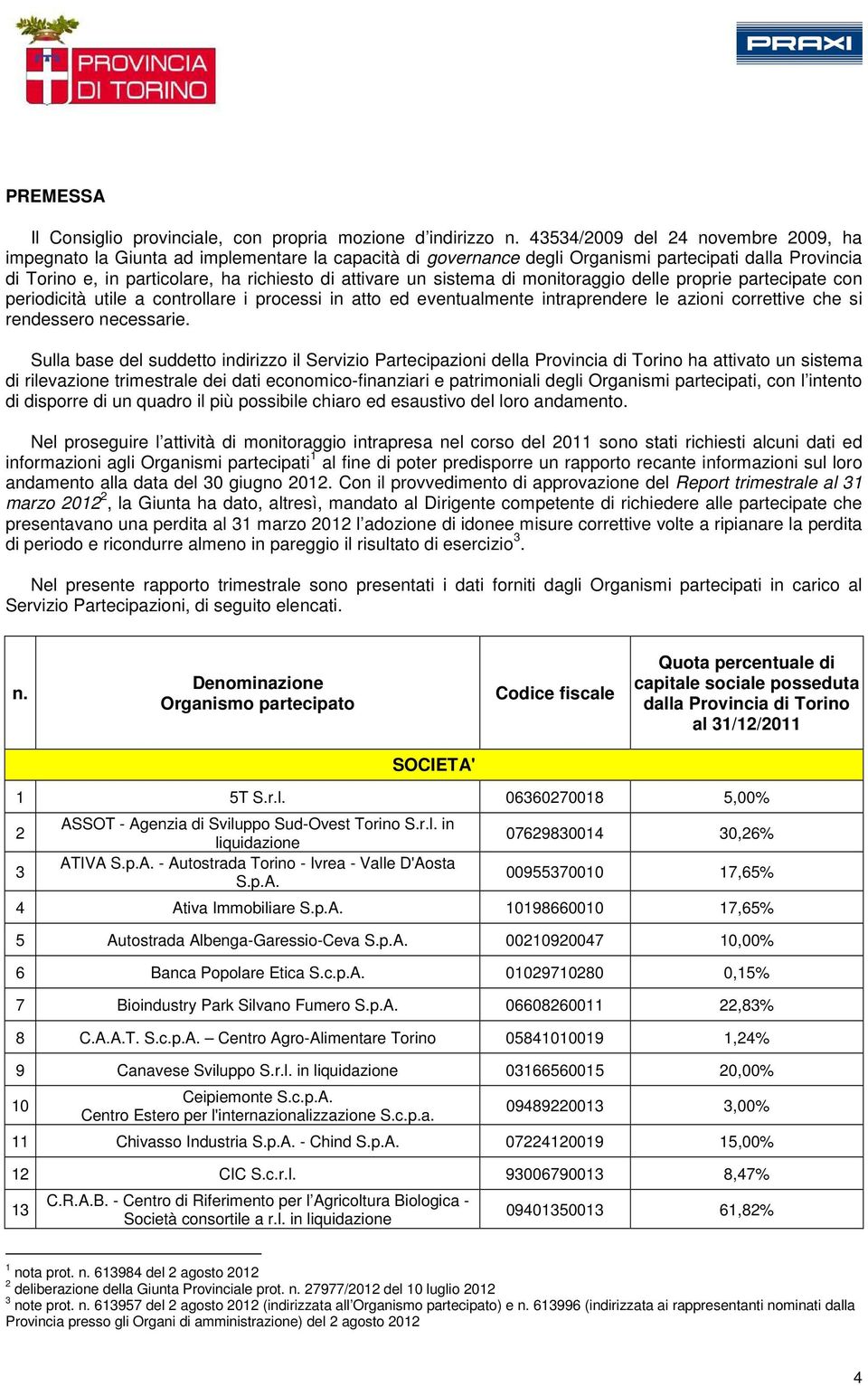 sistema di monitoraggio delle proprie partecipate con periodicità utile a controllare i processi in atto ed eventualmente intraprendere le azioni correttive che si rendessero necessarie.