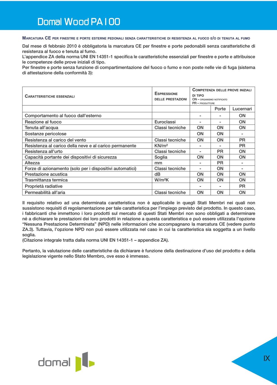 L appendice ZA della norma UNI EN 14351-1 specifica le caratteristiche essenziali per finestre e porte e attribuisce le competenze delle prove iniziali di tipo.