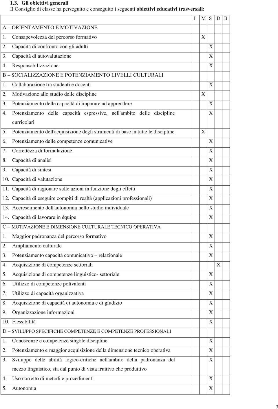 Motivazione allo studio delle discipline X 3. Potenziamento delle capacità di imparare ad apprendere X. Potenziamento delle capacità espressive, nell'ambito delle discipline curricolari 5.