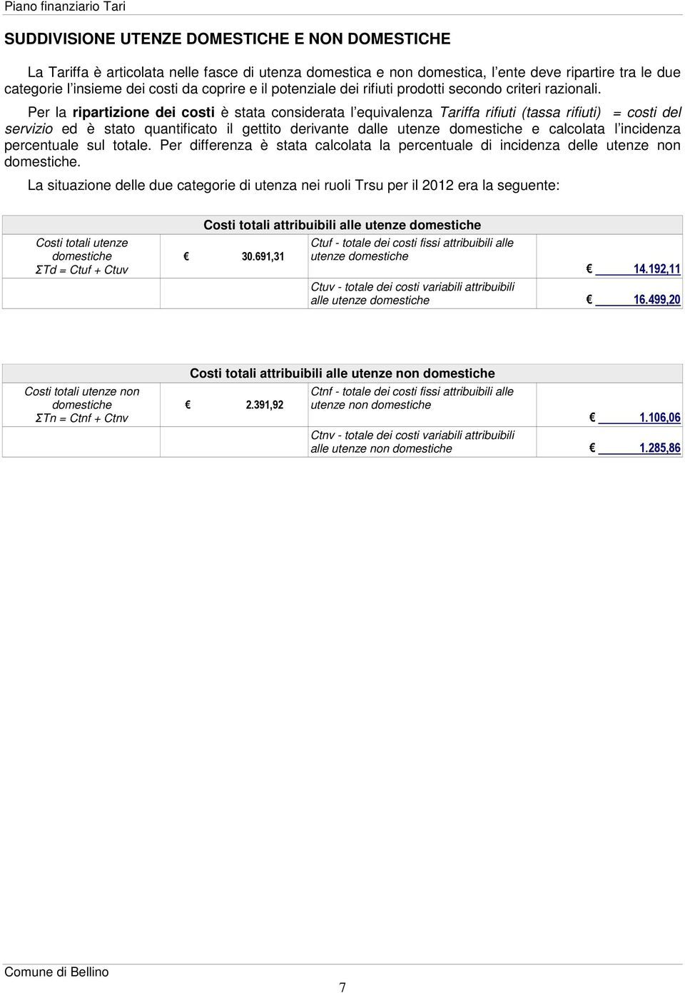 Per la ripartizione dei costi è stata considerata l equivalenza Tariffa rifiuti (tassa rifiuti) = costi del servizio ed è stato quantificato il gettito derivante dalle utenze e calcolata l incidenza