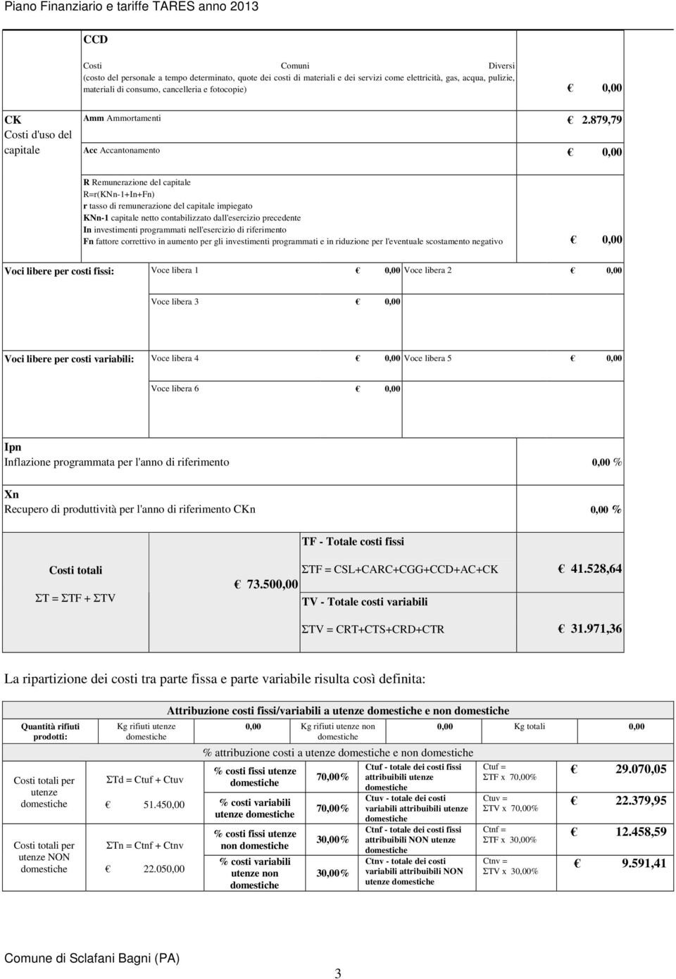 879,79 Acc Accantonamento 0,00 R Remunerazione del capitale R=r(KNn-1+In+Fn) r tasso di remunerazione del capitale impiegato KNn-1 capitale netto contabilizzato dall'esercizio precedente In