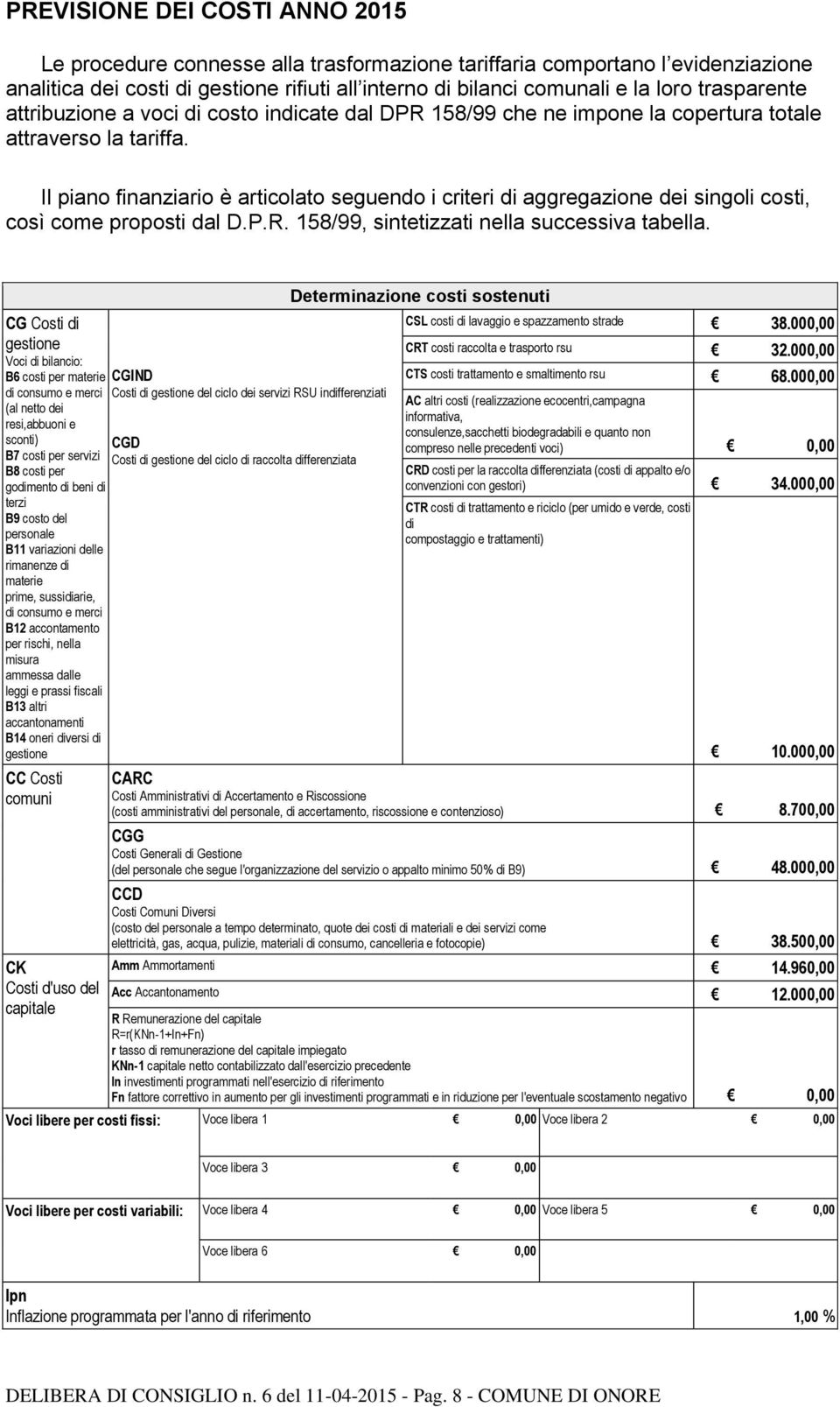 Il piano finanziario è articolato seguendo i criteri di aggregazione dei singoli costi, così come proposti dal D.P.R. 158/99, sintetizzati nella successiva tabella.