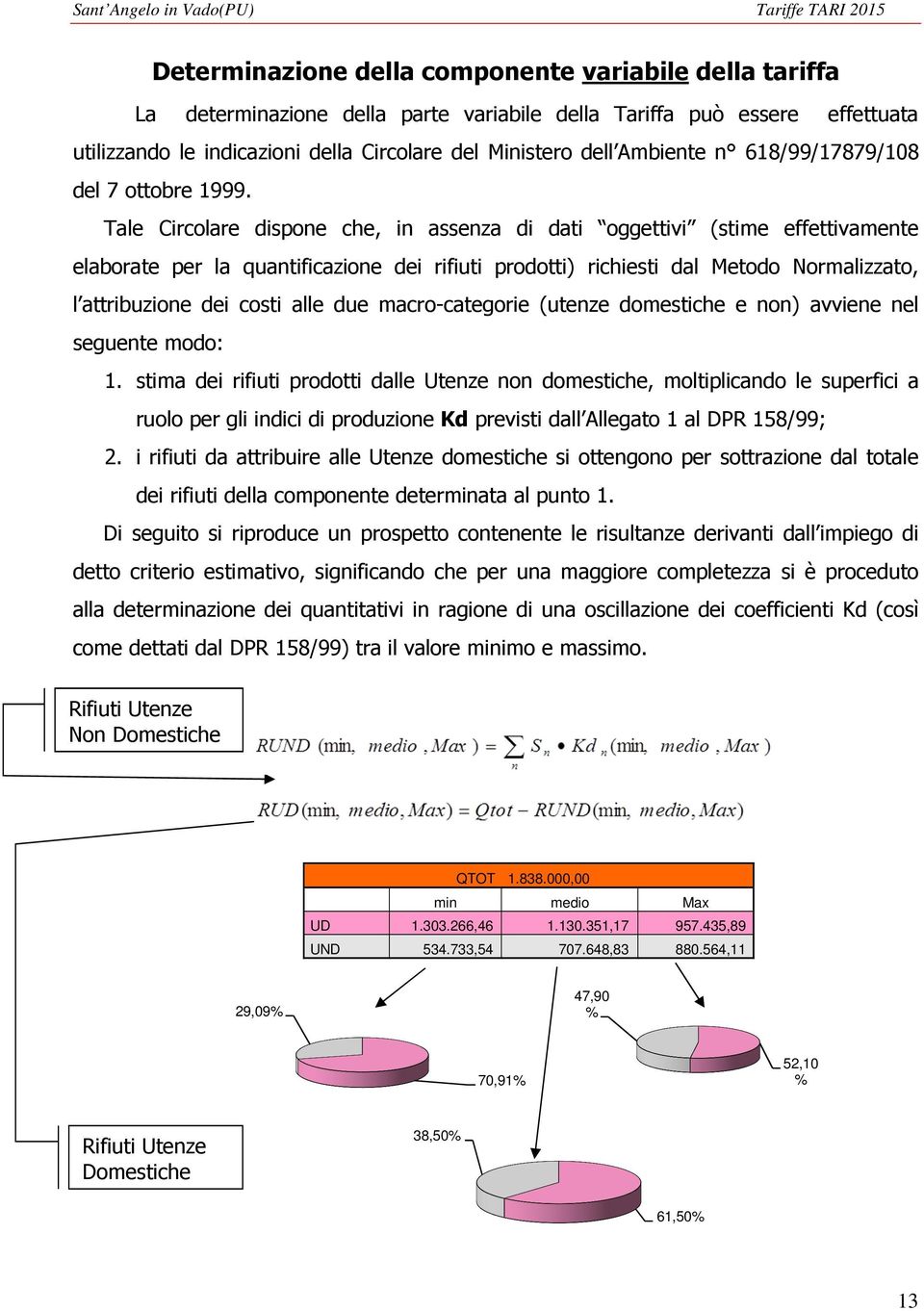 Tale Circolare dispone che, in assenza di dati oggettivi (stime effettivamente elaborate per la quantificazione dei rifiuti prodotti) richiesti dal Metodo Normalizzato, l attribuzione dei costi alle