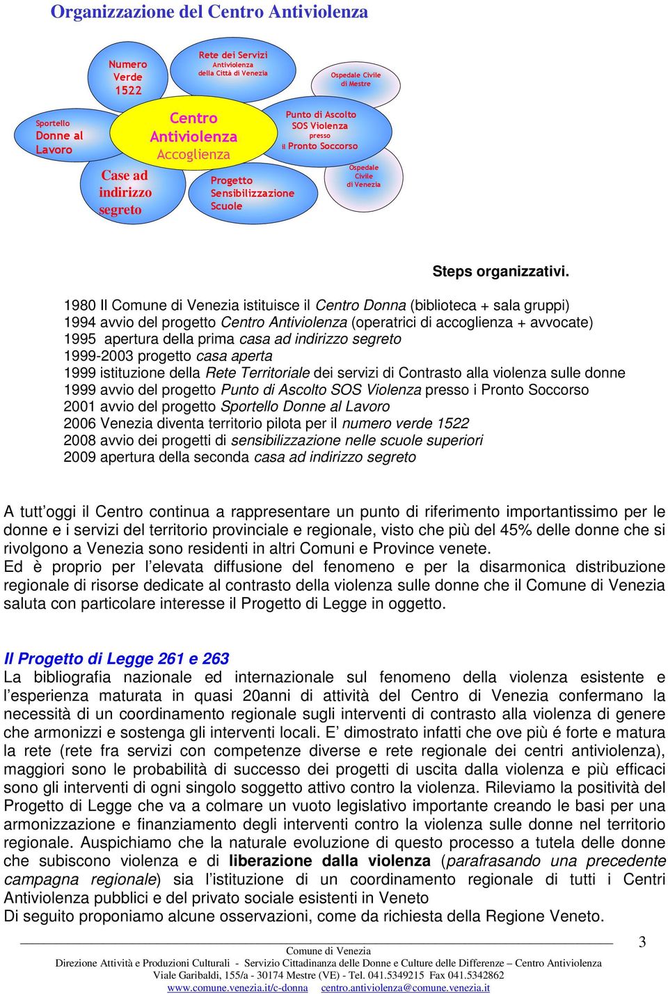 1980 Il istituisce il Centro Donna (biblioteca + sala gruppi) 1994 avvio del progetto Centro Antiviolenza (operatrici di accoglienza + avvocate) 1995 apertura della prima casa ad indirizzo segreto