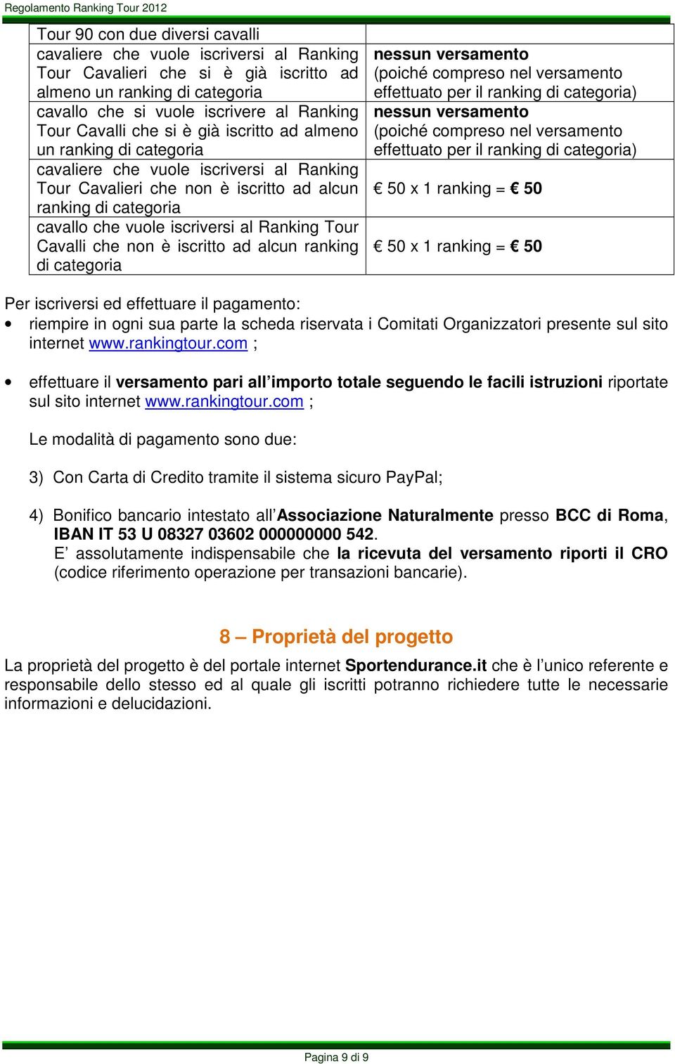 Ranking Tour Cavalli che non è iscritto ad alcun ranking di categoria nessun versamento (poiché compreso nel versamento effettuato per il ranking di categoria) nessun versamento (poiché compreso nel