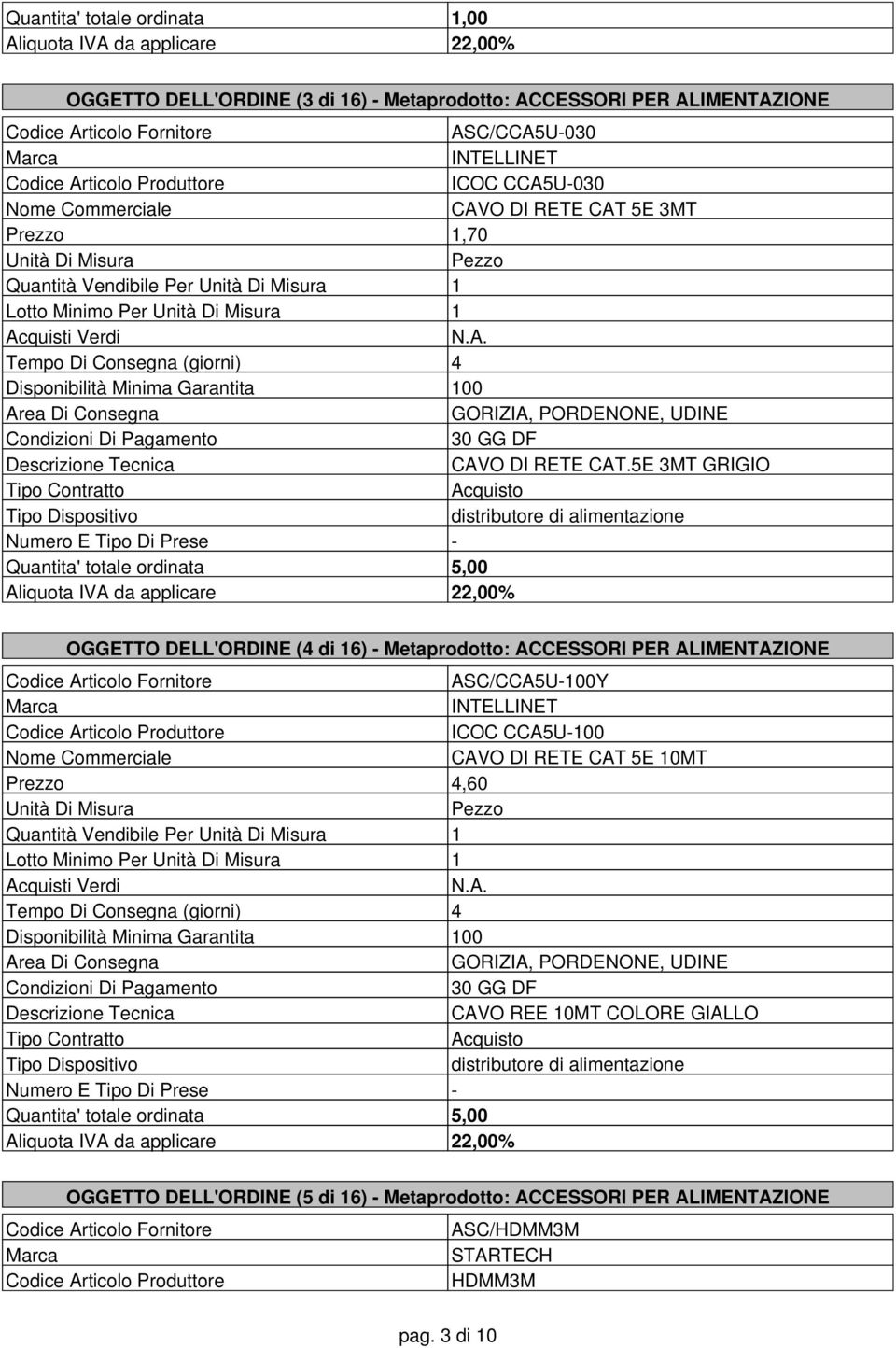 5E 3MT GRIGIO Quantita' totale ordinata 5,00 OGGETTO DELL'ORDINE (4 di 16) - Metaprodotto: ACCESSORI PER ALIMENTAZIONE ASC/CCA5U-100Y INTELLINET ICOC